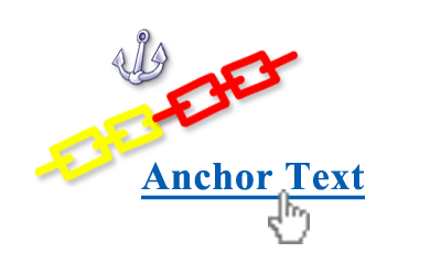 anchor-text-la-gi-hen