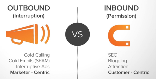 outbound_vs_inbound_marketing