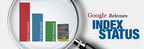 Google Index bài viết