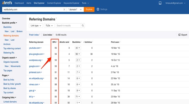 T m Hi u V 2 Ch S URL Rank L G Domain Rank L G Nh 