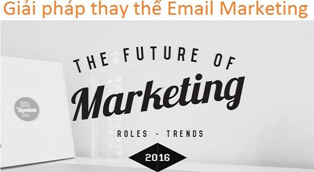 2 kênh Email Marketing và Inboxpage Marketing
