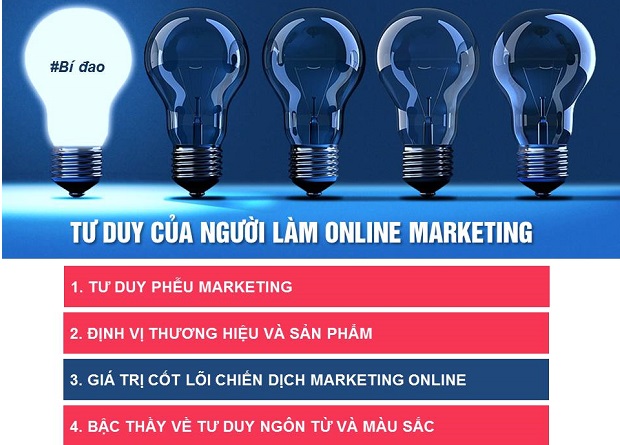 tư duy marketing online