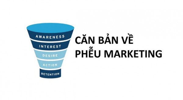 Phễu Marketing là gì? Làm thế nào để tạo ra khách hàng tiềm năng