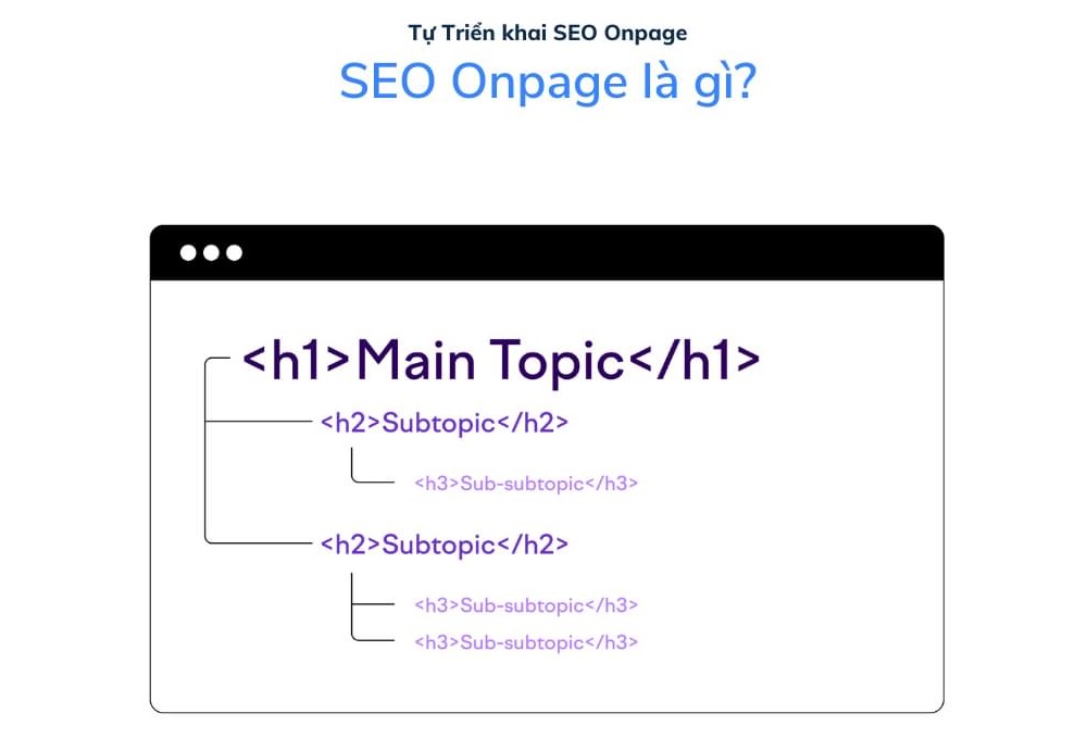 SEO Onpage là gì?